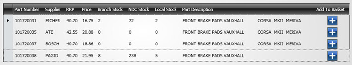Euro Car Parts Catalogue