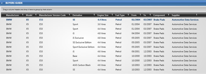Euro Car Parts Catalogue