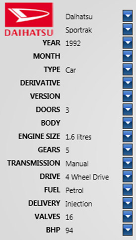 Euro Car Parts Catalogue
