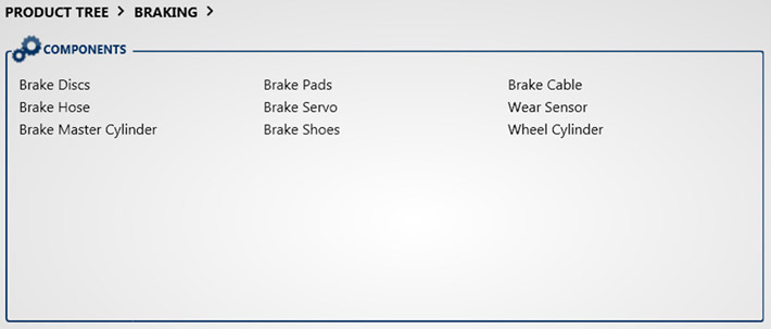 Euro Car Parts Catalogue